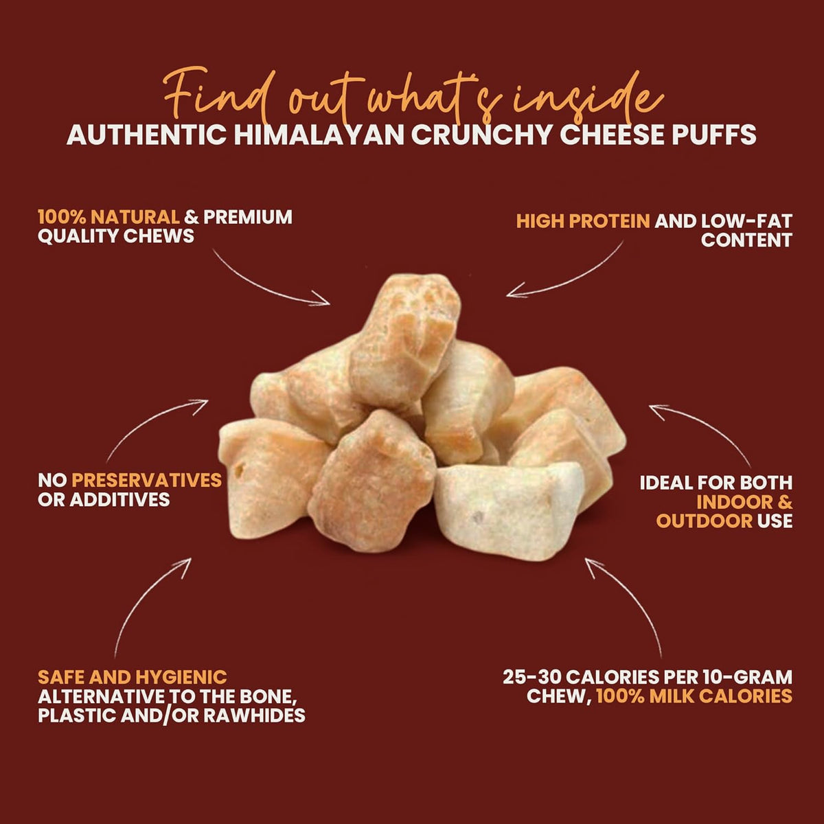 Infographic showing Kathmandu's authentic Himalayan crunchy cheese puffs for dogs highlighting 100% natural, high protein, low fat, and rawhide-free benefits - Natural Dog Chew by Kathmandus