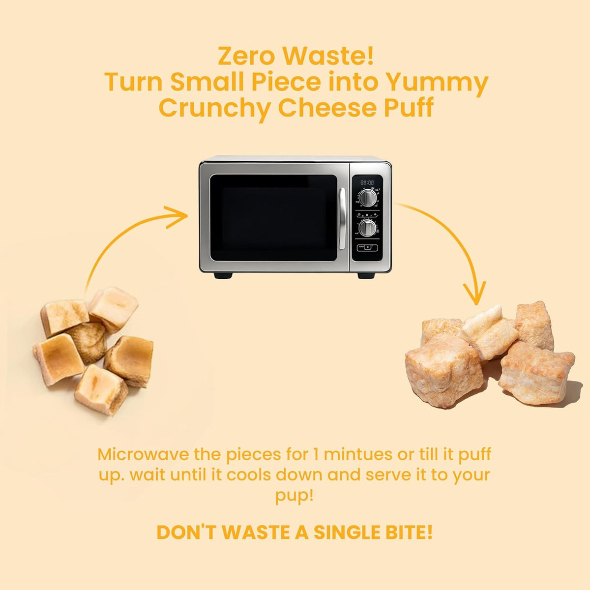 Step-by-step guide showing how to microwave small end pieces of Himalayan yak cheese into crunchy puff treats for dogs - Natural Dog Chew by Kathmandus